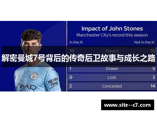 解密曼城7号背后的传奇后卫故事与成长之路