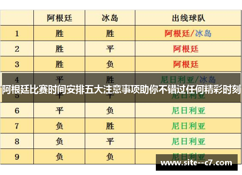 阿根廷比赛时间安排五大注意事项助你不错过任何精彩时刻
