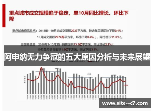 阿申纳无力争冠的五大原因分析与未来展望