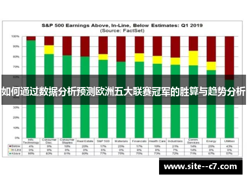 如何通过数据分析预测欧洲五大联赛冠军的胜算与趋势分析