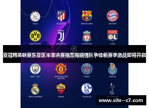 亚冠精英联赛东亚区半准决赛抽签揭晓强队争锋新赛季激战即将开启