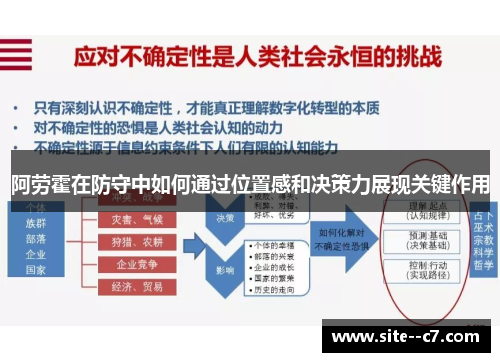 阿劳霍在防守中如何通过位置感和决策力展现关键作用